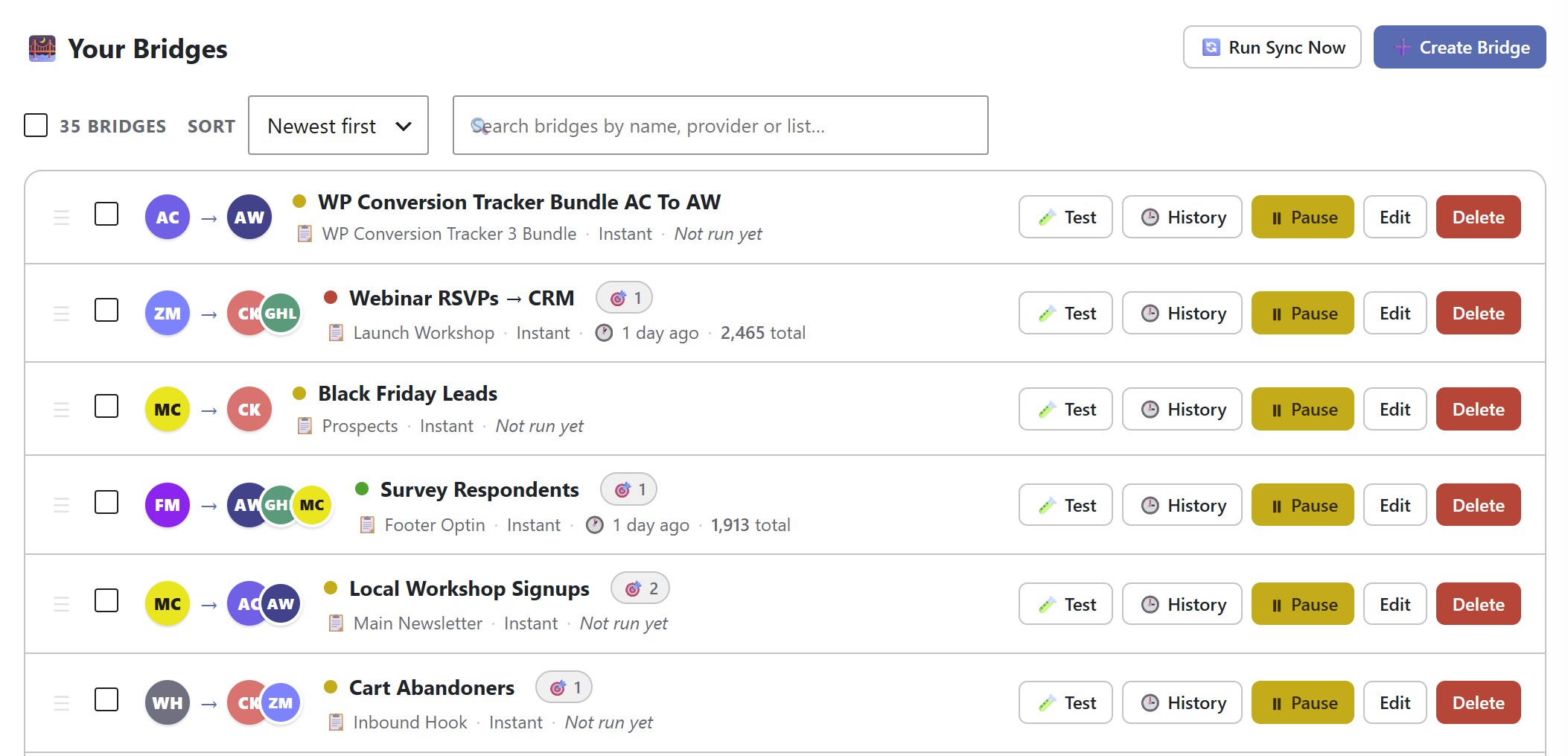 WP Sync Bridges list showing multiple automations with status, schedule and totals